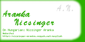 aranka nicsinger business card
